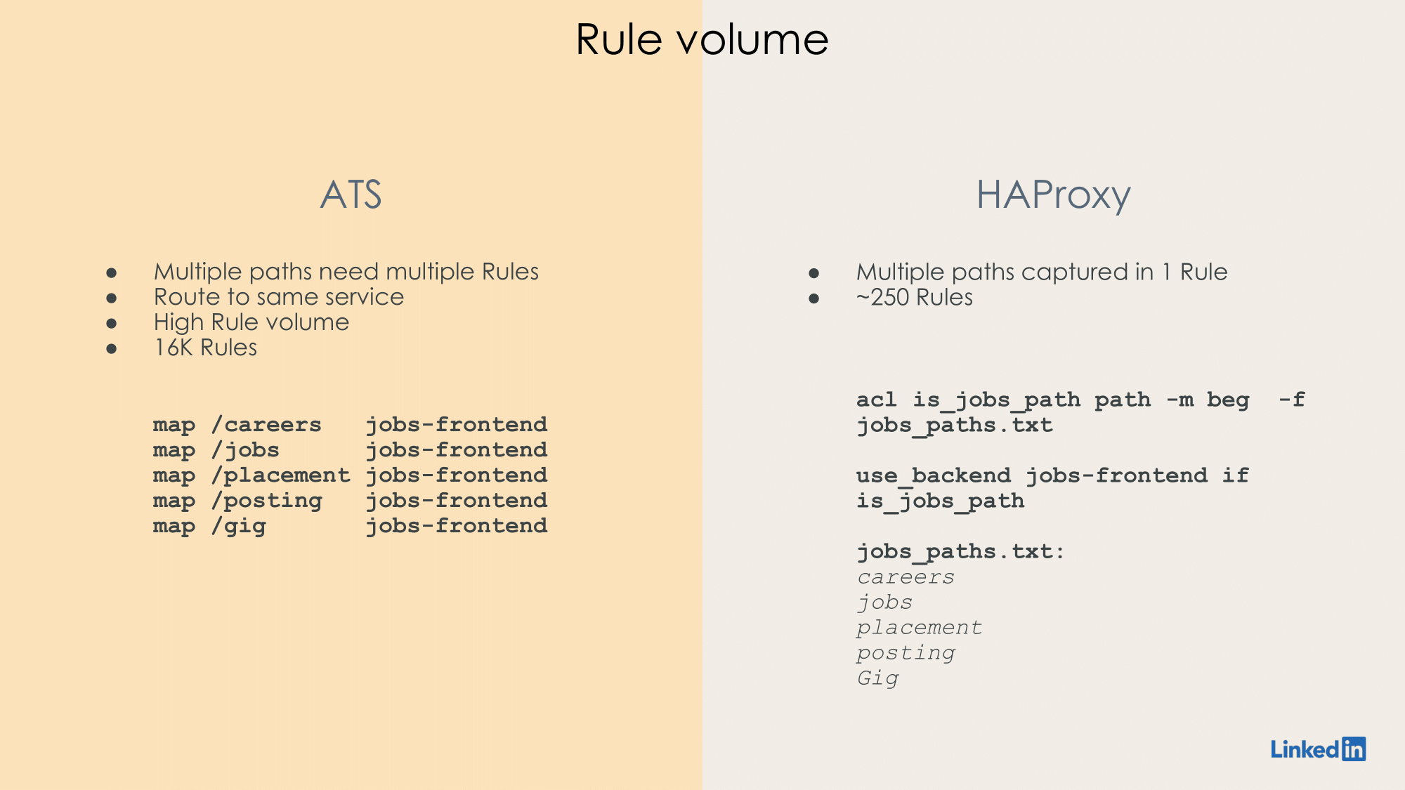 modernizing-linkedins-traffic-stacks-rules