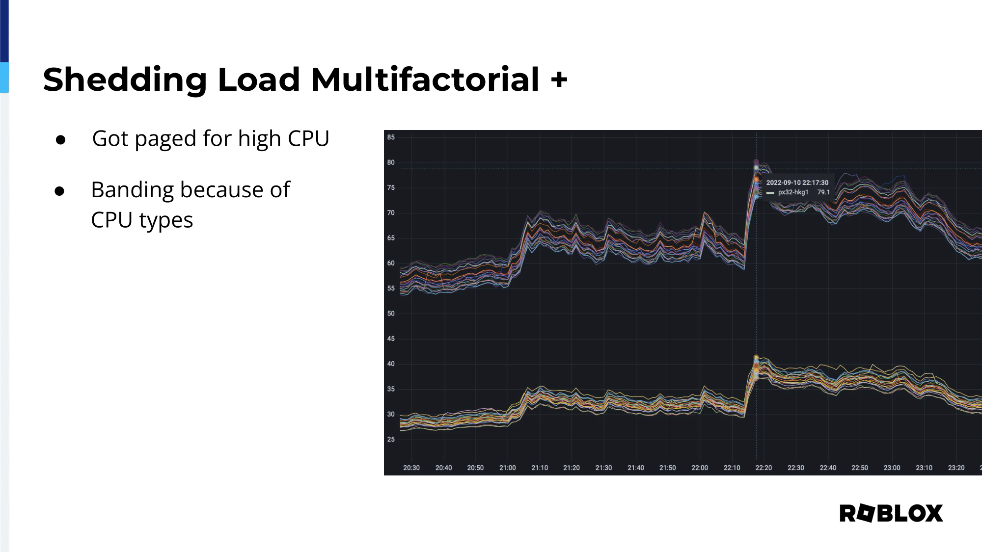 roblox-data-informed-decision-making-shedding-loaad