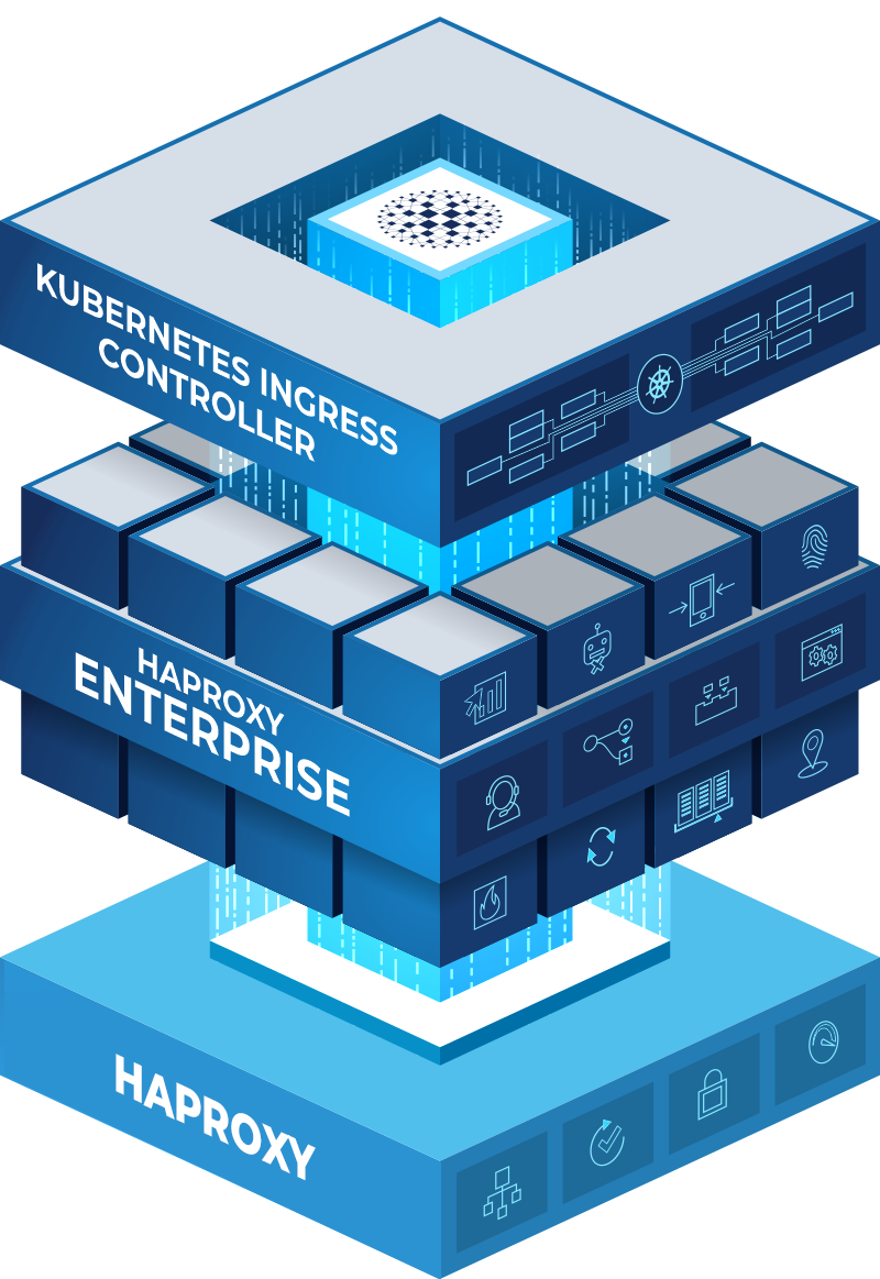 what is kubernetes hosting for